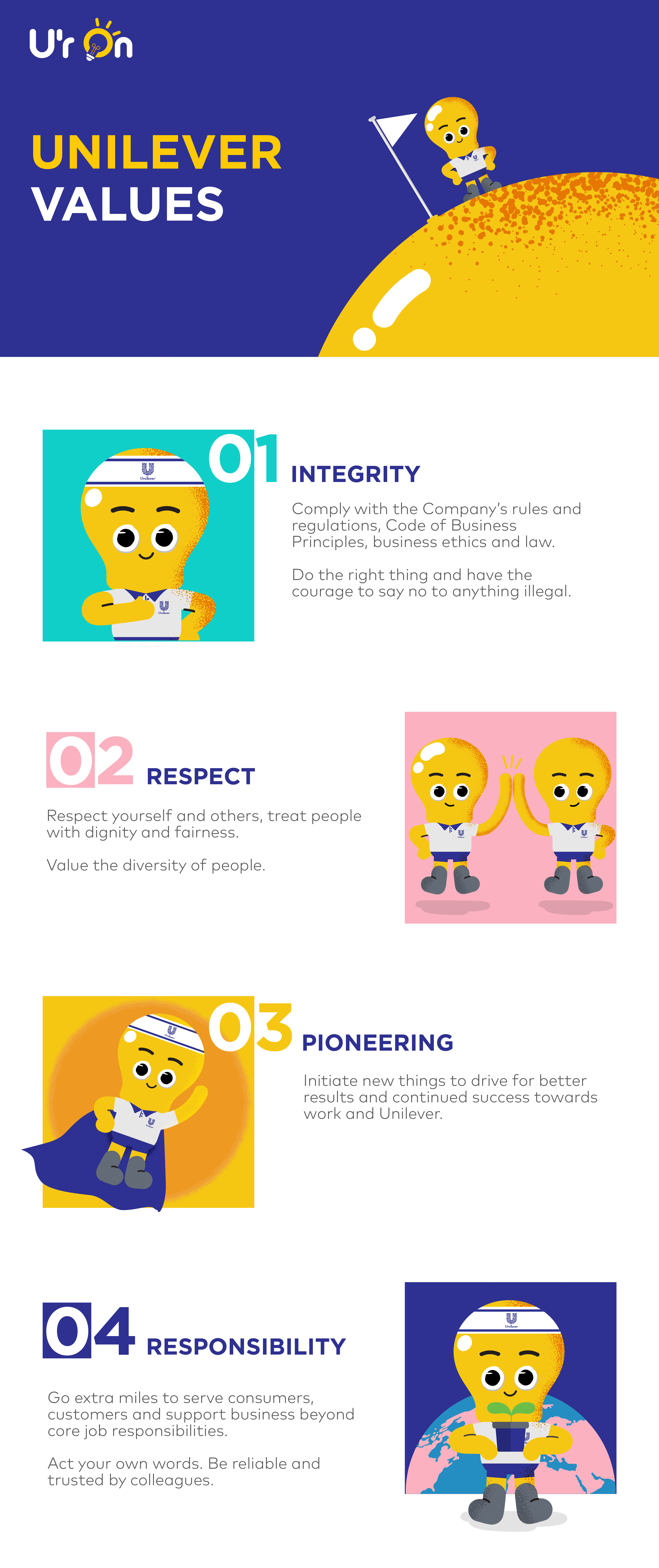 unilever values | GUDJOB