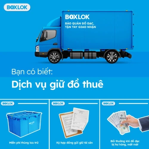 BOXLOK Post 1 5 | GUDJOB