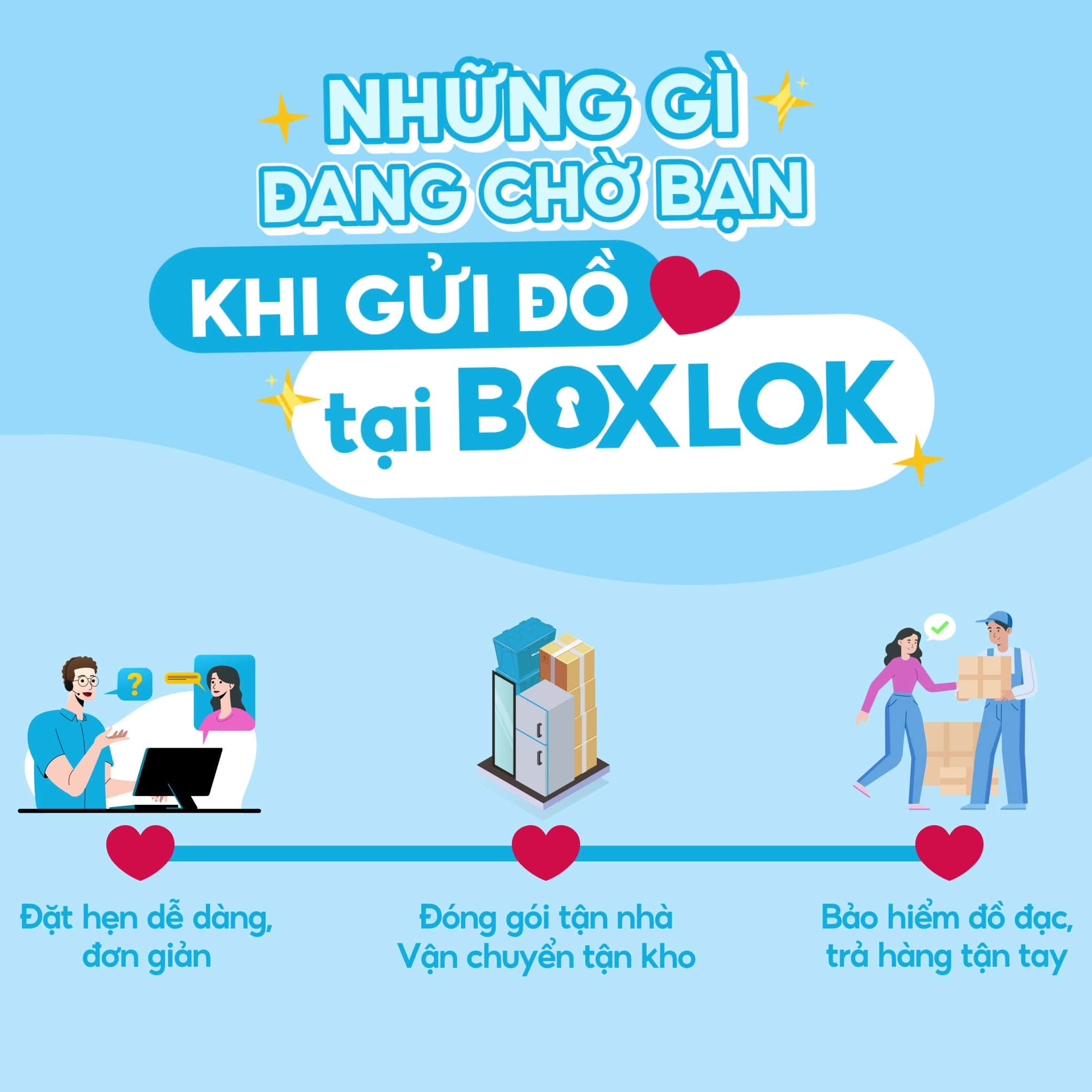 BOXLOK - Video