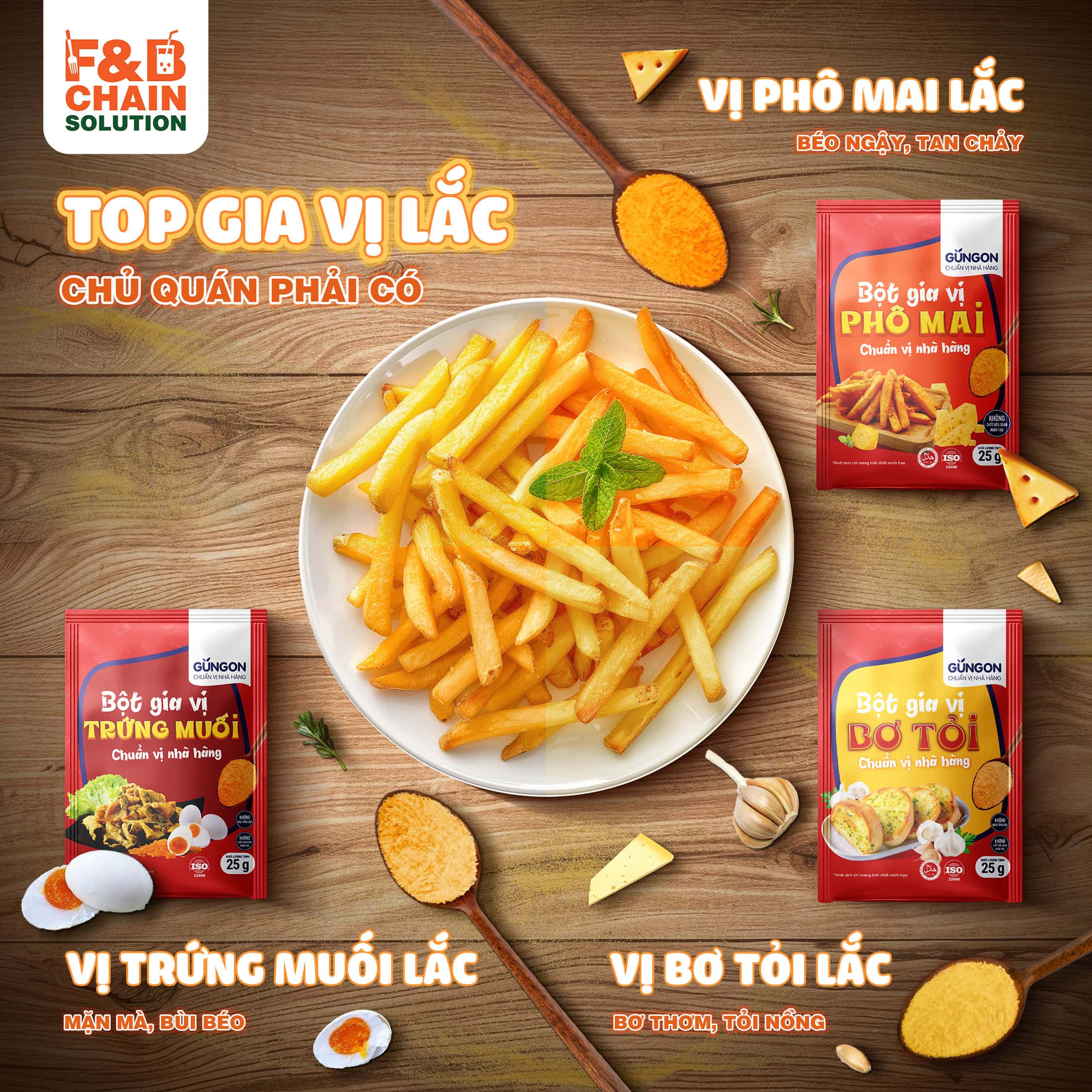 TVP