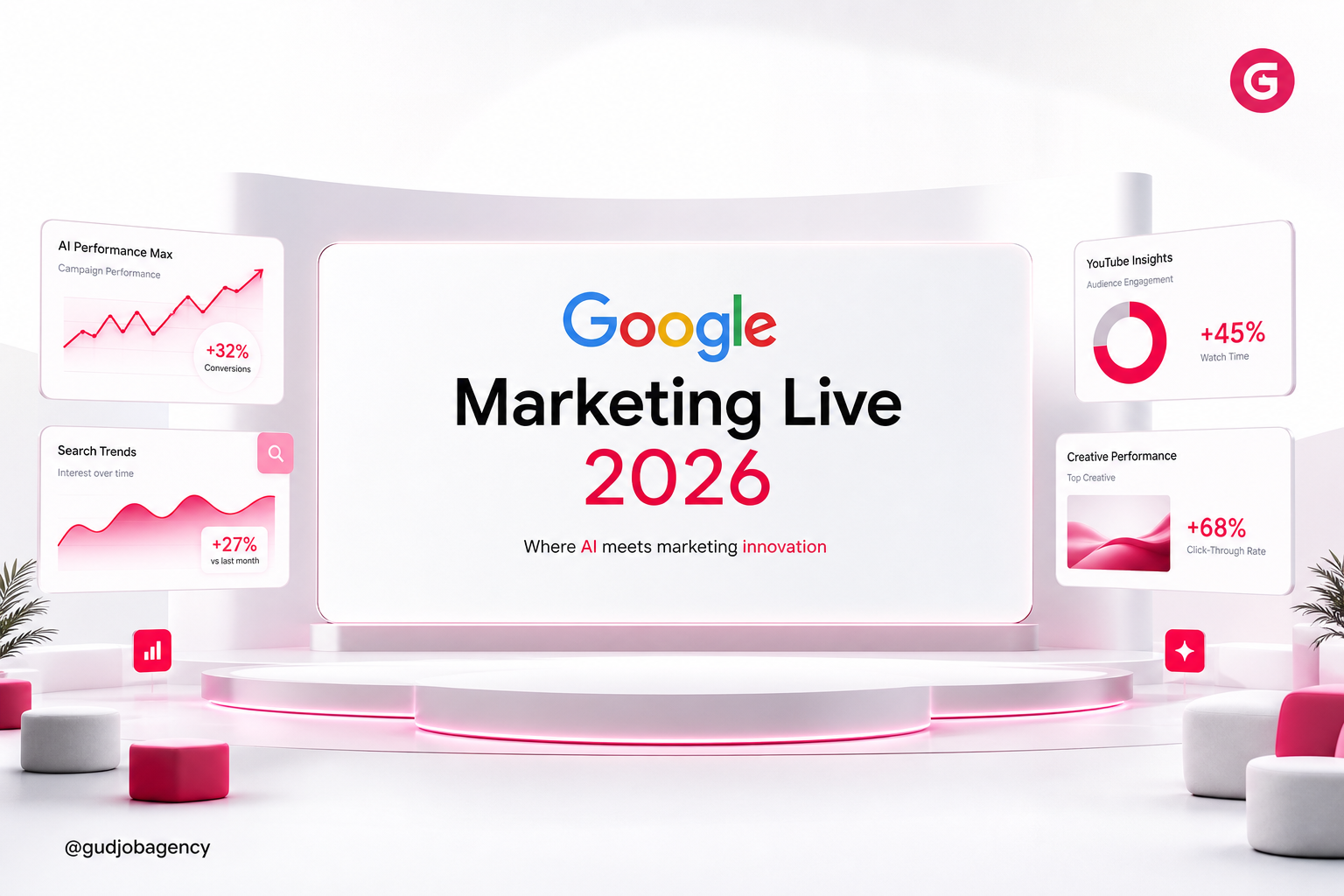 google marketing live 2 | GUDJOB