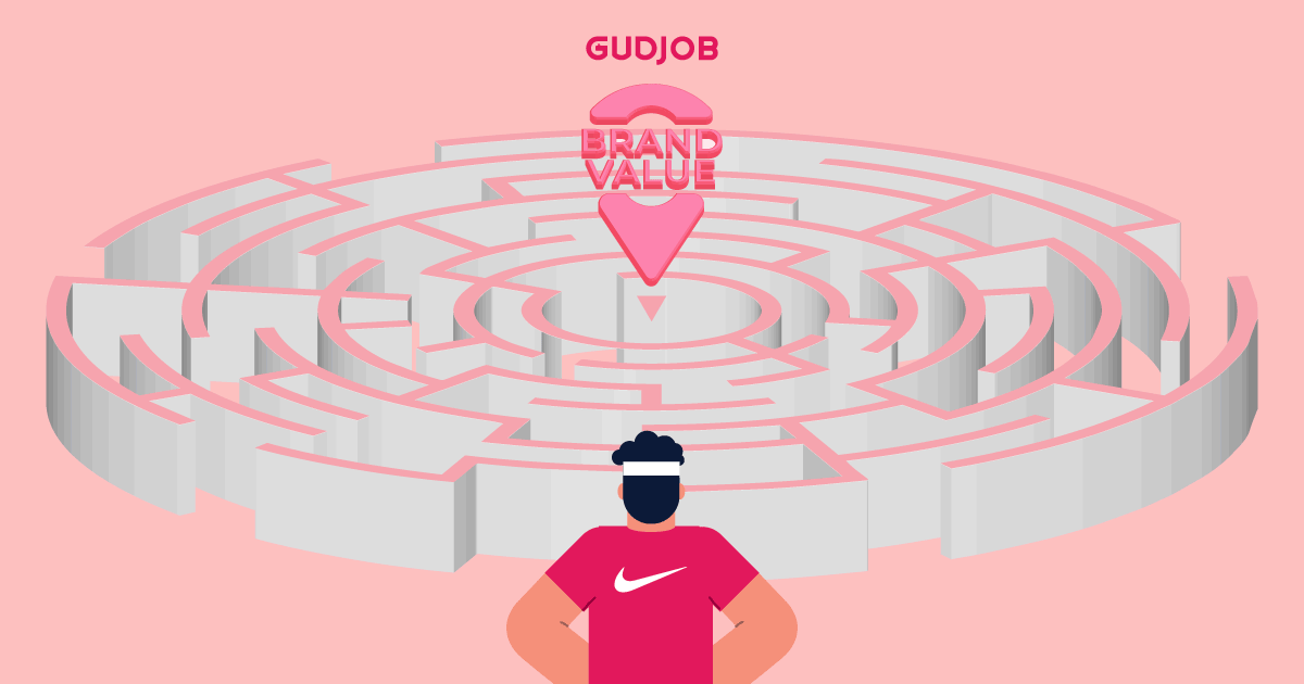 nike post 1200x630 1 | GUDJOB