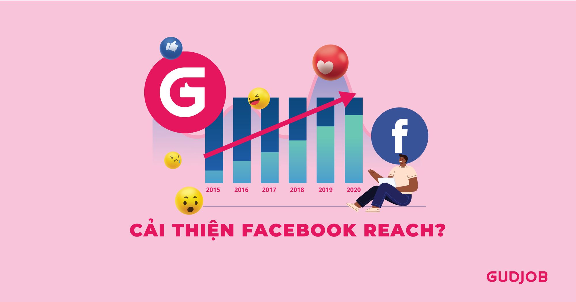 thumnailfb1 01 1 | GUDJOB
